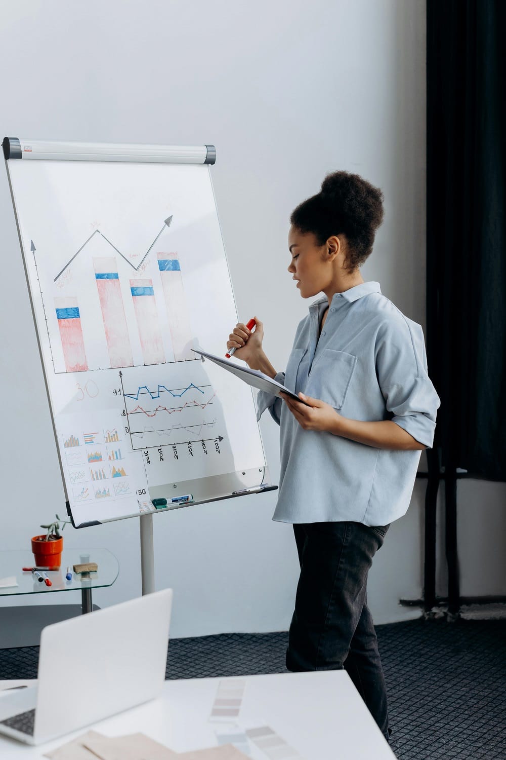 Analytics & Reporting